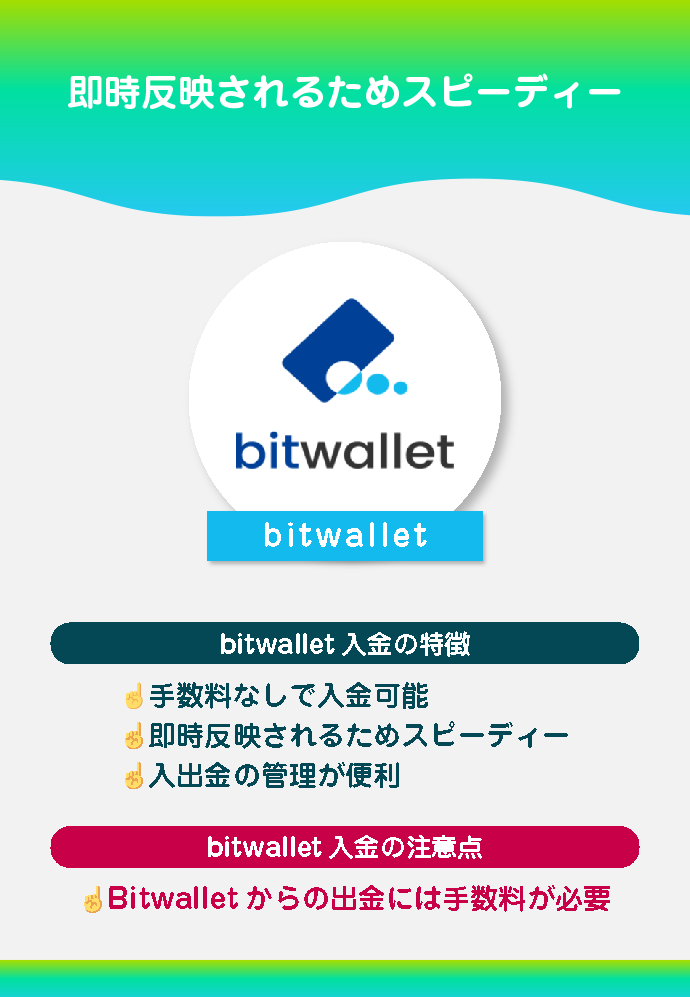 Bitwallet入金