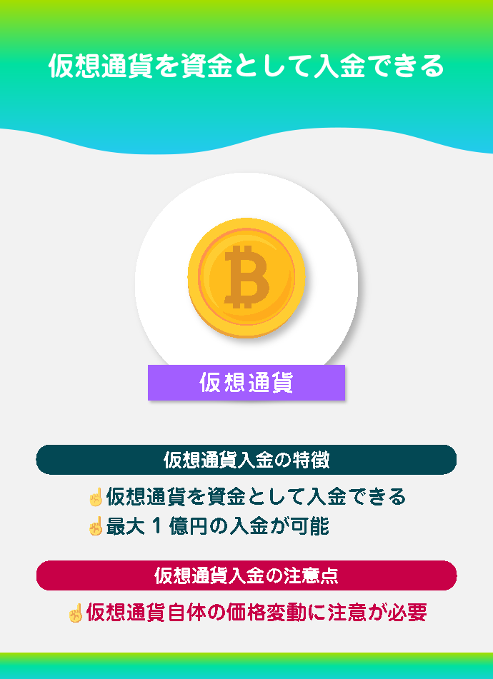 仮想通貨入金