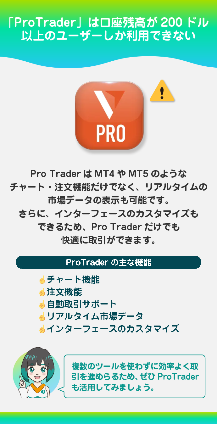 ProTraderの利用には200ドル以上の入金が必要