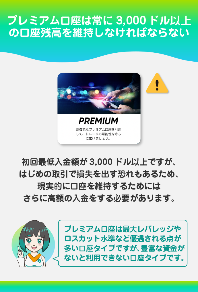 プレミアム口座は3,000ドル以上の口座資金を保つ必要がある