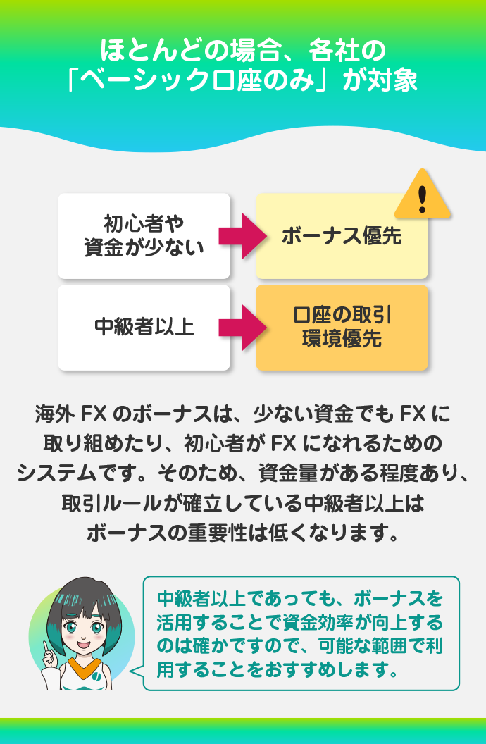 口座タイプによってはボーナスが受け取れない場合がある