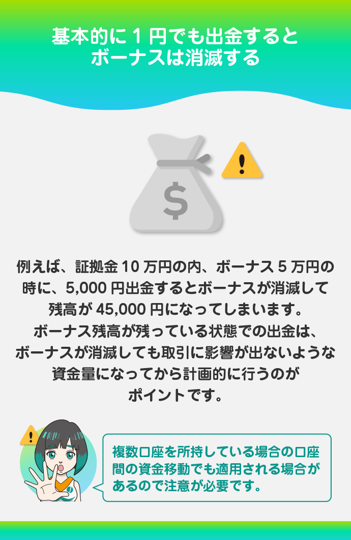 口座から資金を出金または移動するとボーナスは消滅する