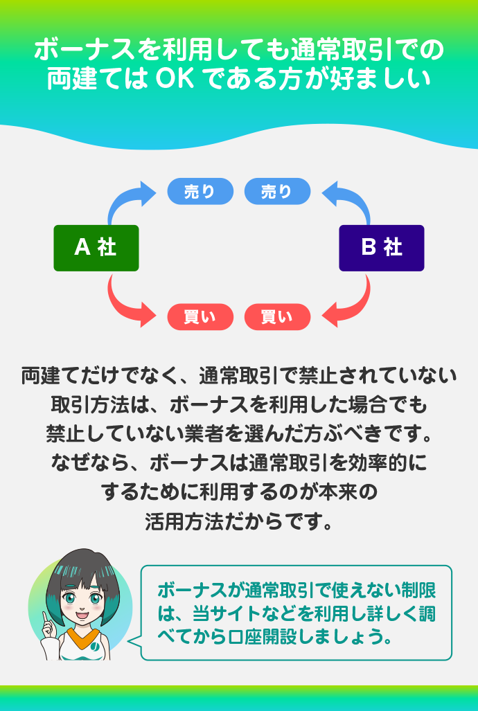 両建てOKかどうかを確認する