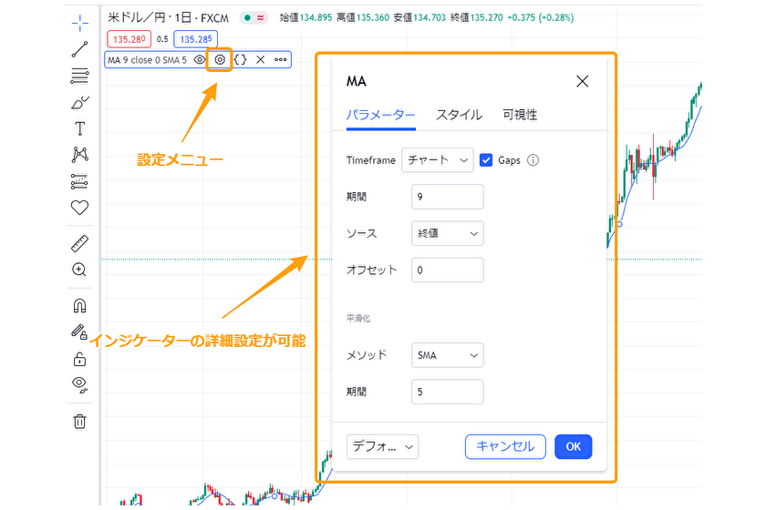 画像⑭TradingViewインジケーター設定