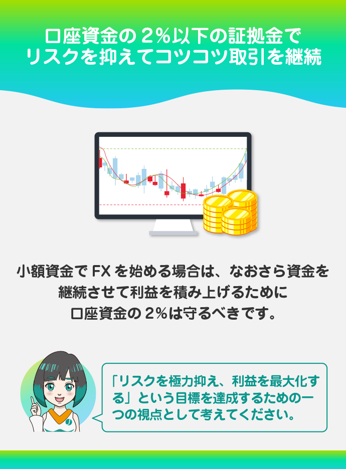 最低ロットでコツコツ取引（口座資金の2％）