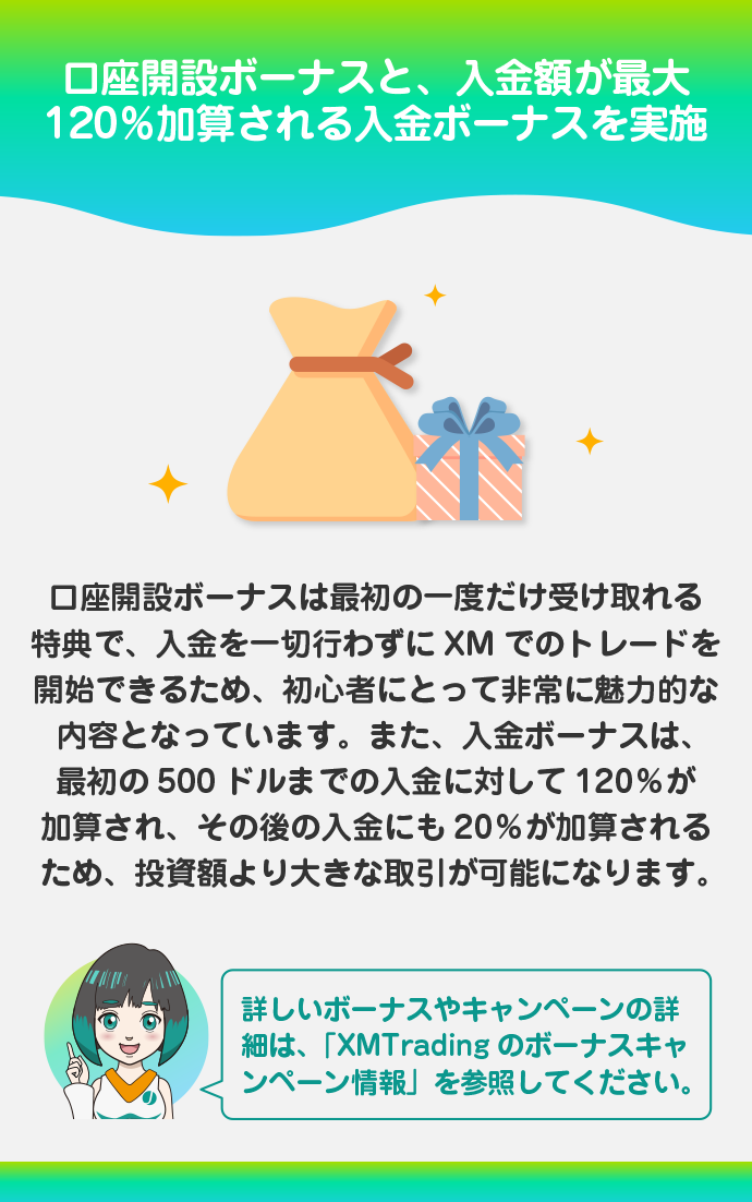 口座開設・入金ボーナスなどの使いやすいキャンペーンが豊富