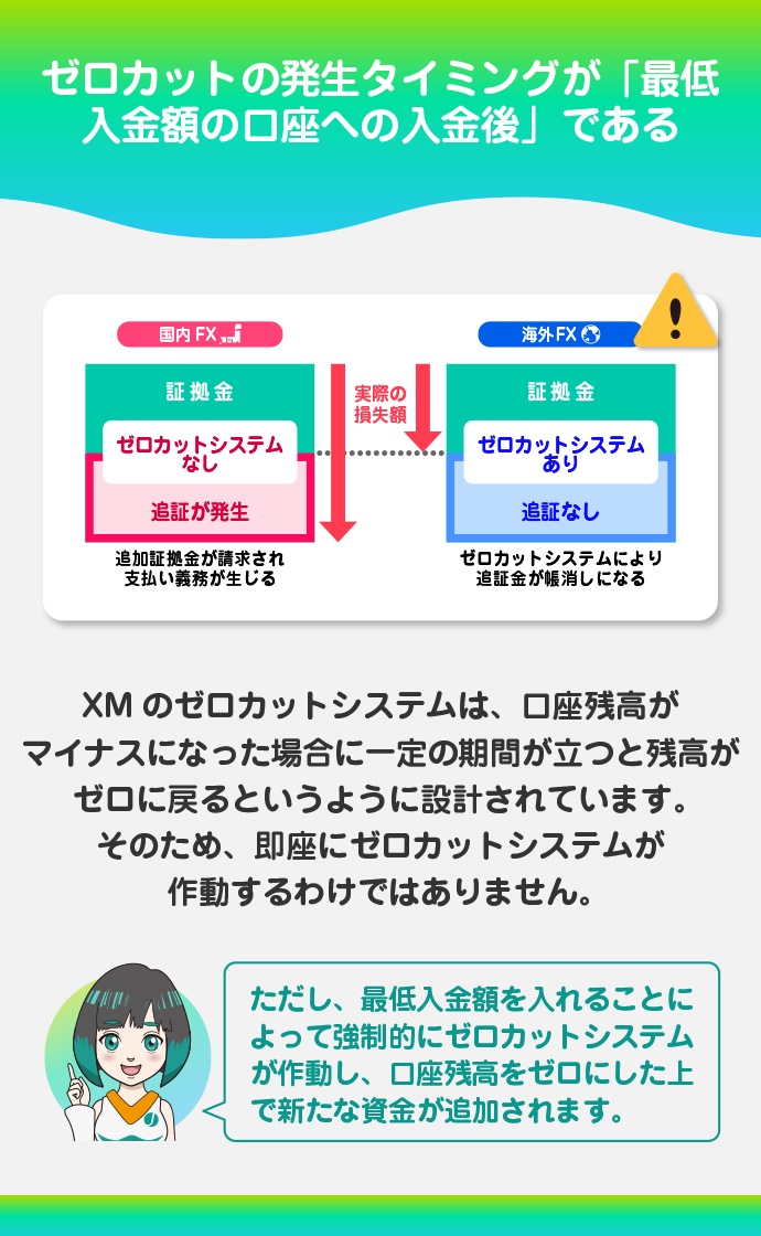 ゼロカットシステムが使いにくい