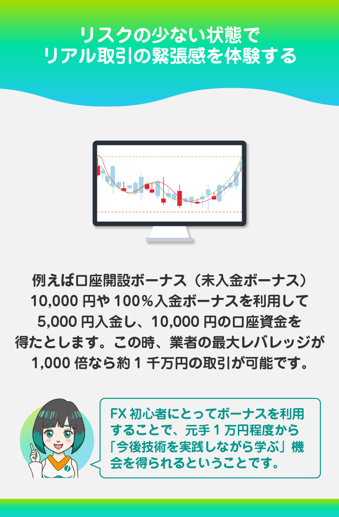 リアル口座での手法構築に利用