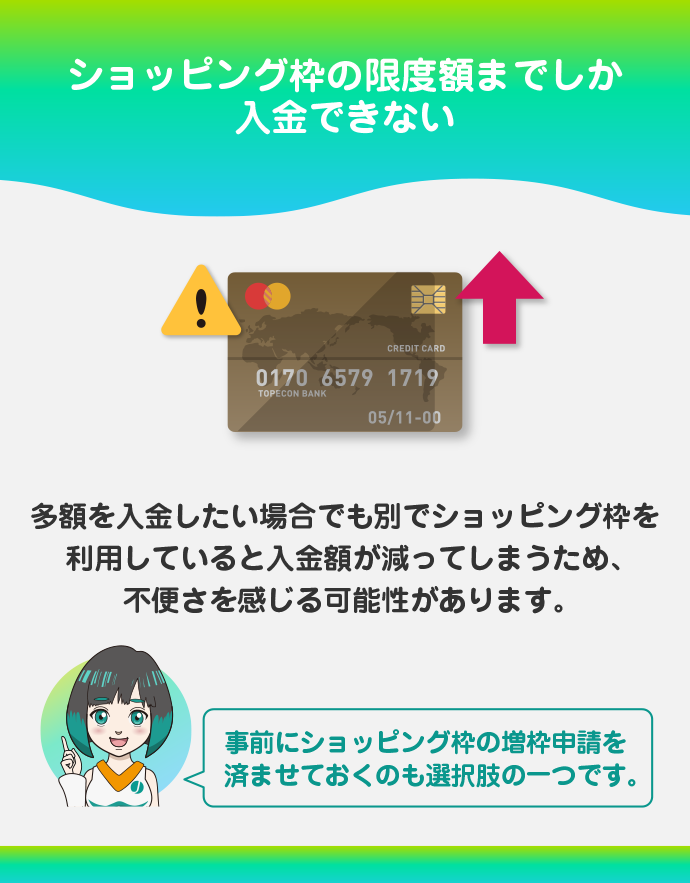 最大でクレジットカードの上限枠までしか入金できない