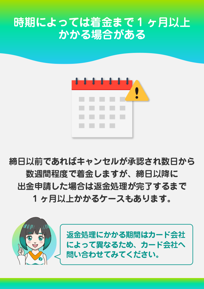 出金まで1ヶ月以上かかる場合がある