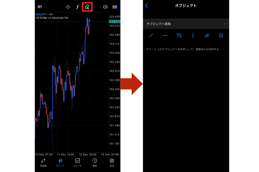 画像07：海外FX初心者 おすすめ「オブジェクトの表示」