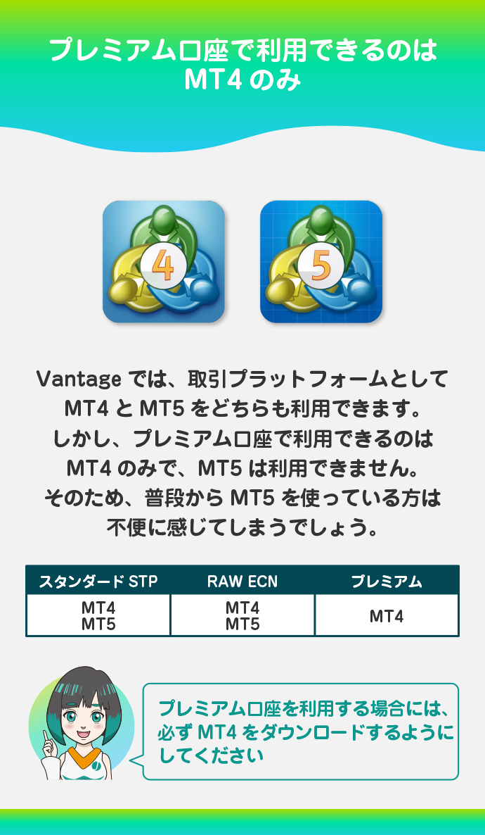 プラットフォームを比較