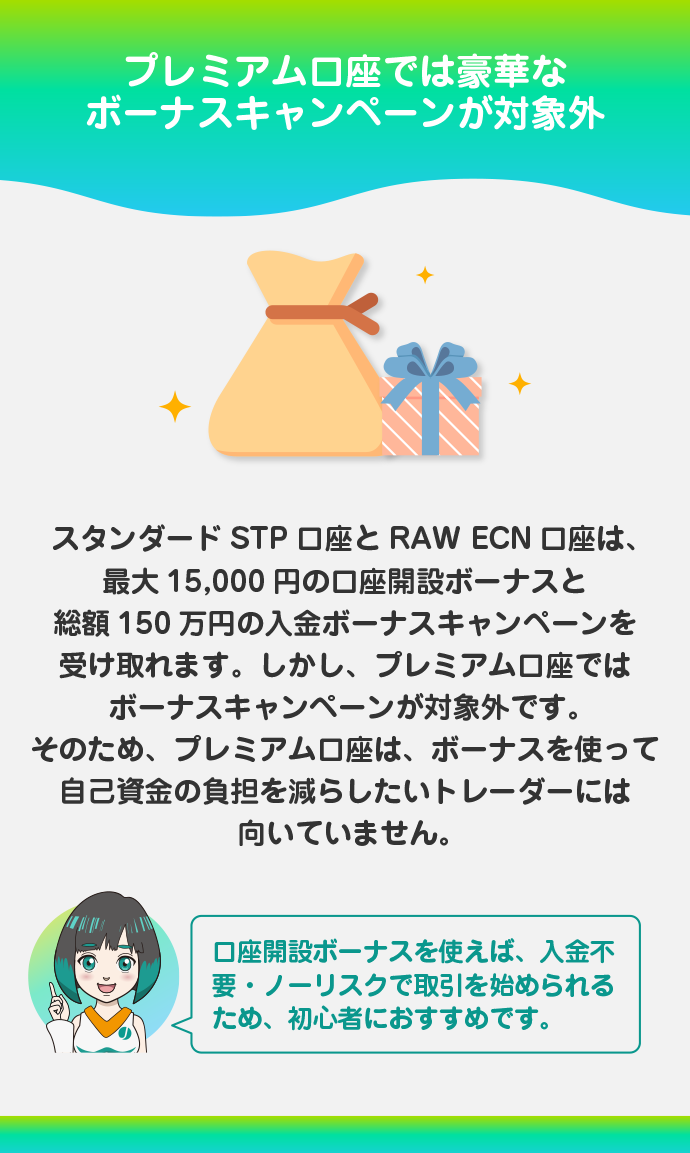 ボーナスキャンペーンを比較