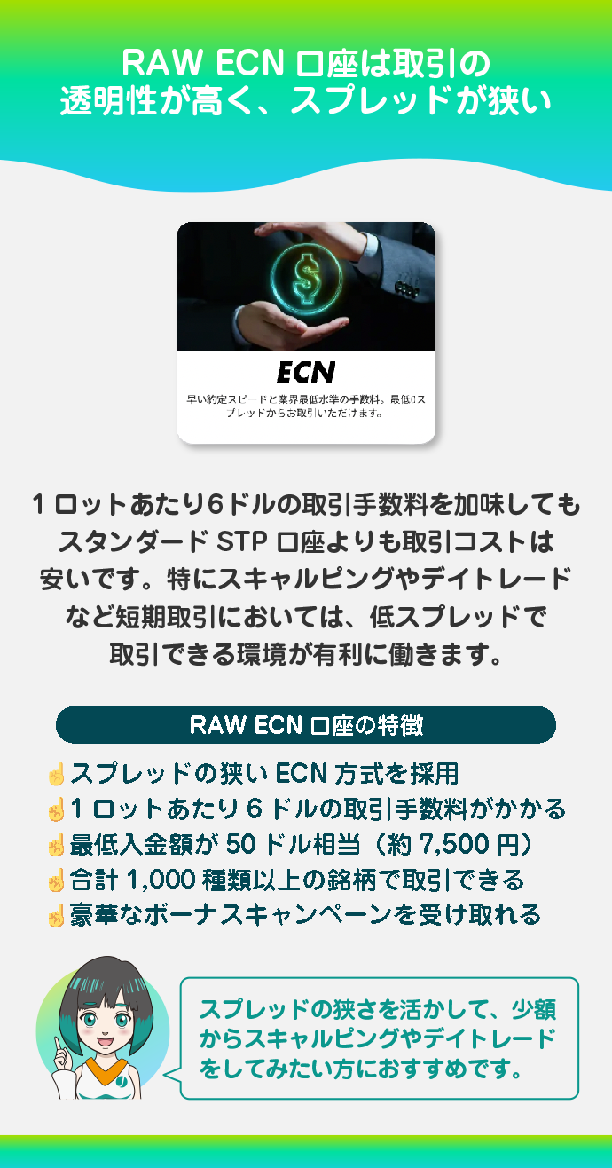 RAW ECN口座：狭いスプレッドで取引したい海外FX経験者におすすめ
