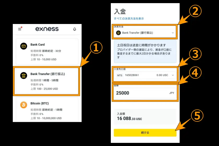 画像02：Exness　入金「国内銀行送金01」