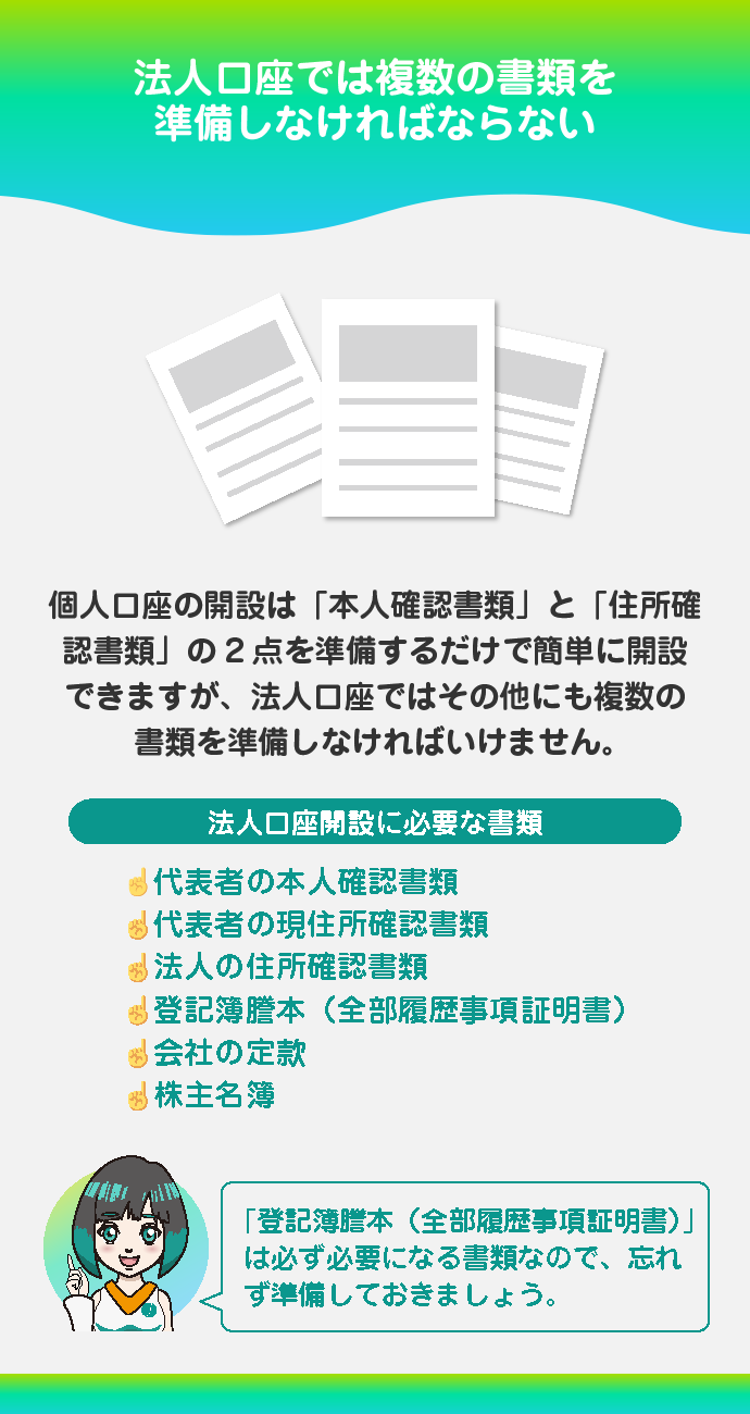 必要な準備・書類