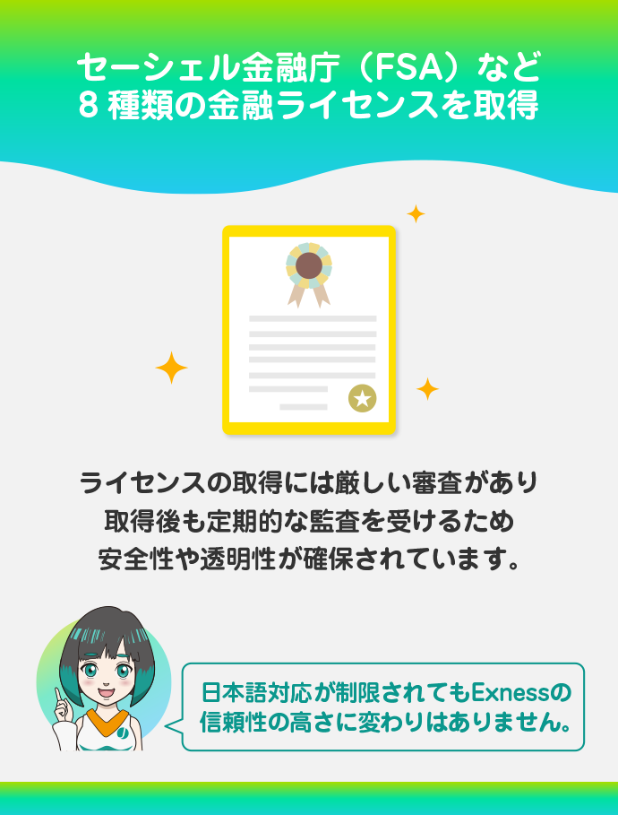 8種類の金融ライセンスを保有している