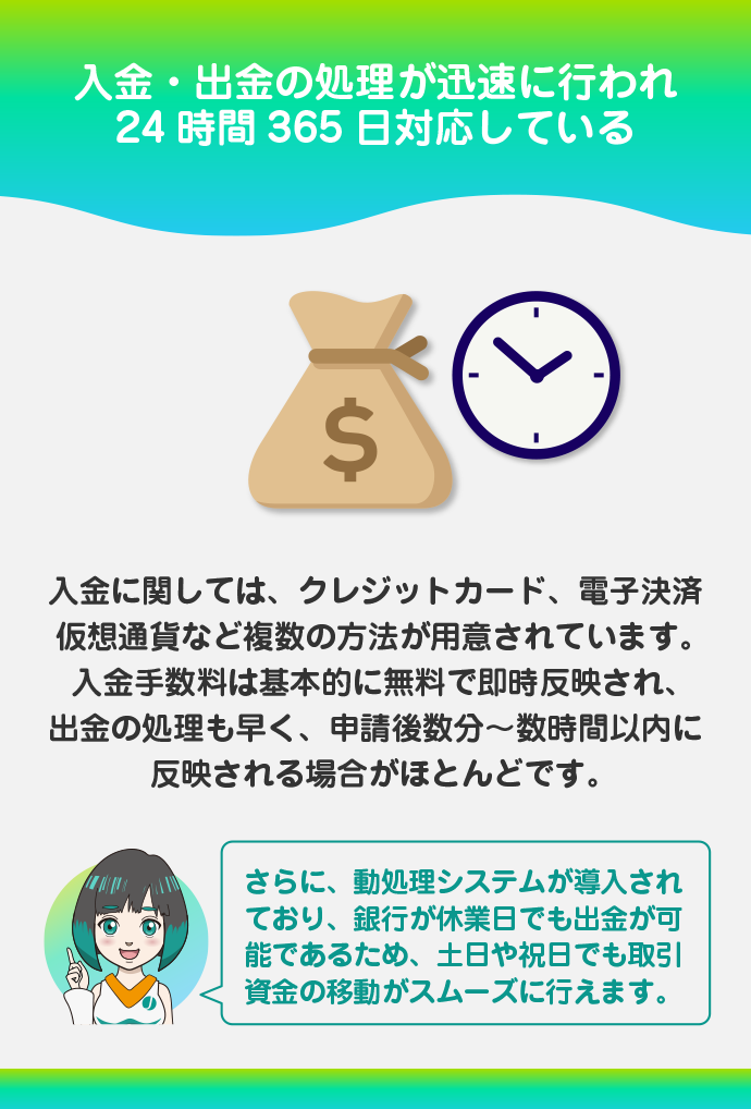 入金・出金が迅速で24時間365日対応している