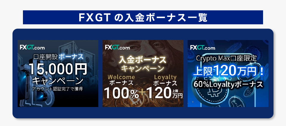 FXGTの入金ボーナス一覧