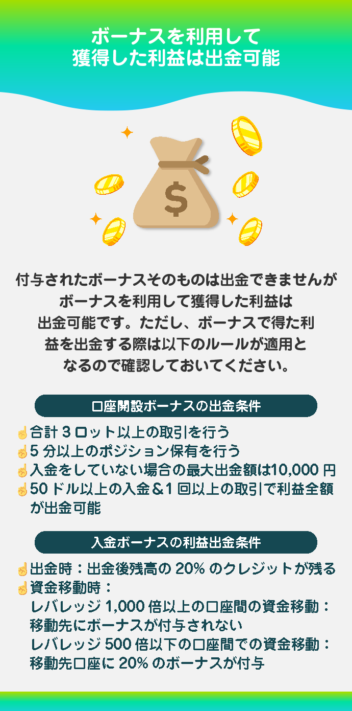 ボーナス・利益の出金ルール