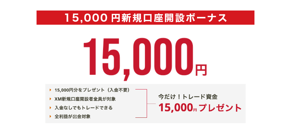 15,000円新規口座開設ボーナス