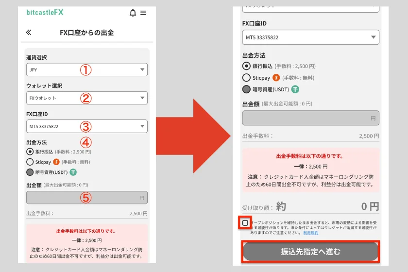 bitcastle　ボーナスキャンペーン「出金方法詳細02」
