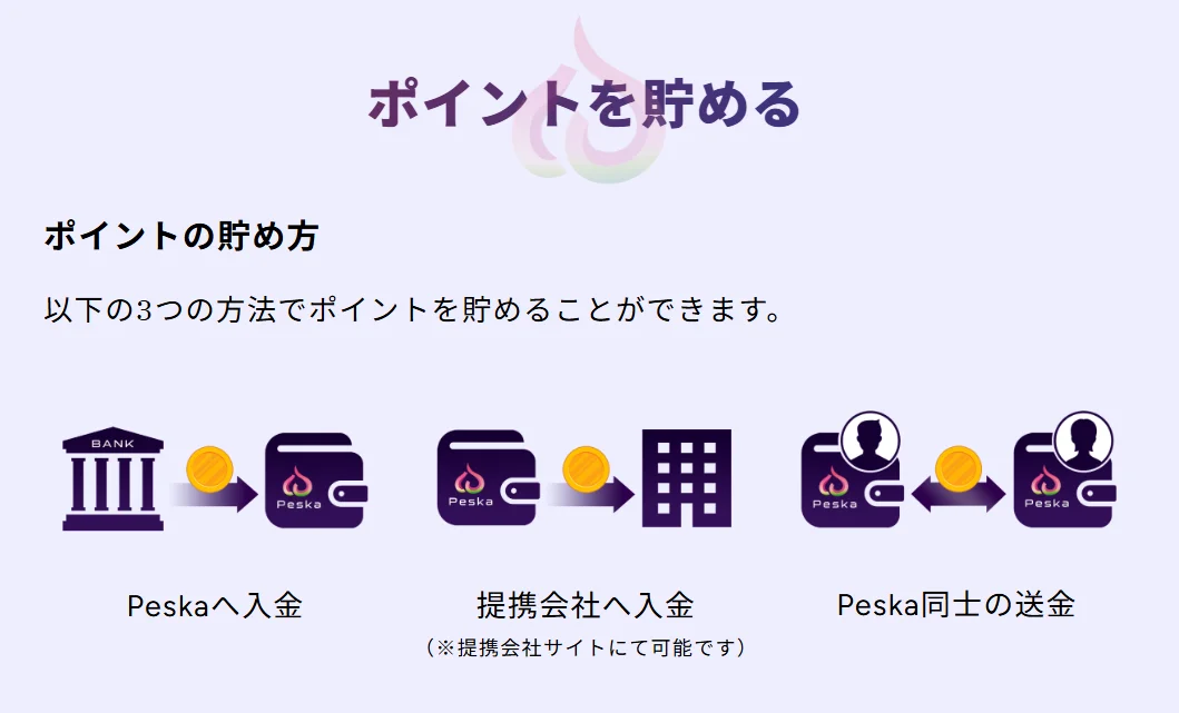 Peskaプレスリリース2025/09/12-03