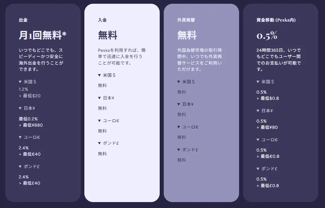 Peskaプレスリリース2025/09/12-04
